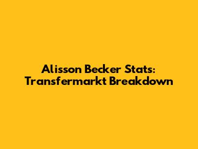 Alisson Becker Stats: Transfermarkt Breakdown