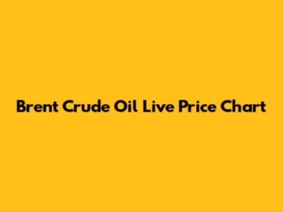 Brent Crude Oil Live Price Chart