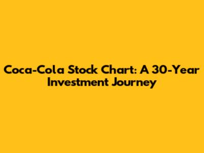 Coca-Cola Stock Chart: A 30-Year Investment Journey