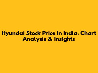 Hyundai Stock Price In India: Chart Analysis & Insights