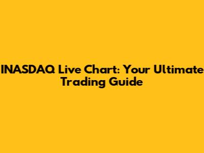 INASDAQ Live Chart: Your Ultimate Trading Guide