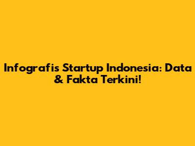 Infografis Startup Indonesia: Data & Fakta Terkini!