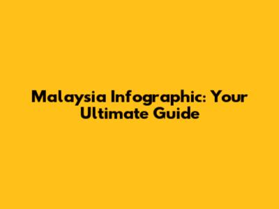 Malaysia Infographic: Your Ultimate Guide