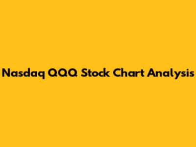 Nasdaq QQQ Stock Chart Analysis