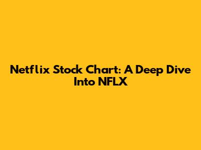 Netflix Stock Chart: A Deep Dive Into NFLX