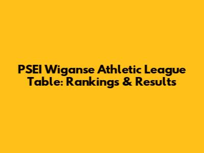 PSEI Wiganse Athletic League Table: Rankings & Results