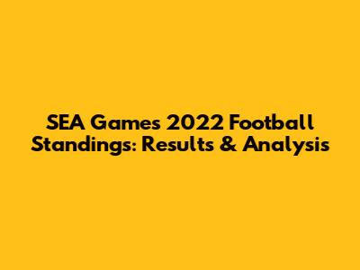 SEA Games 2022 Football Standings: Results & Analysis