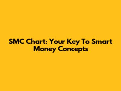 SMC Chart: Your Key To Smart Money Concepts