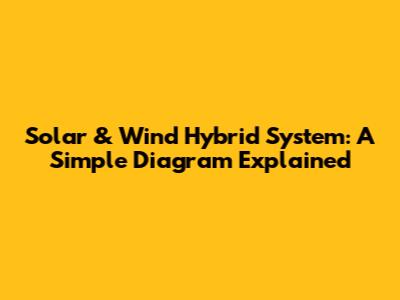 Solar & Wind Hybrid System: A Simple Diagram Explained