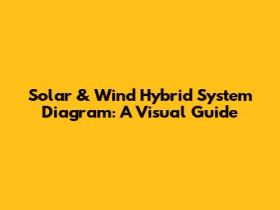 Solar & Wind Hybrid System Diagram: A Visual Guide