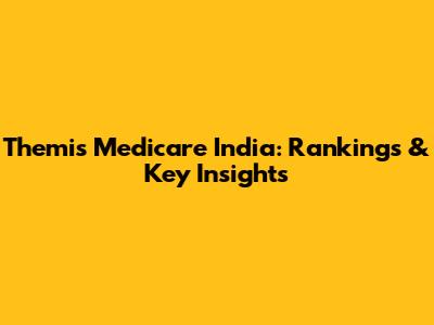 Themis Medicare India: Rankings & Key Insights
