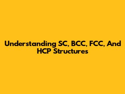 Understanding SC, BCC, FCC, And HCP Structures