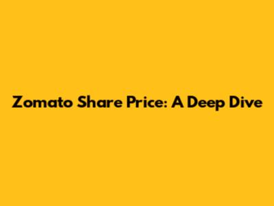 Zomato Share Price: A Deep Dive
